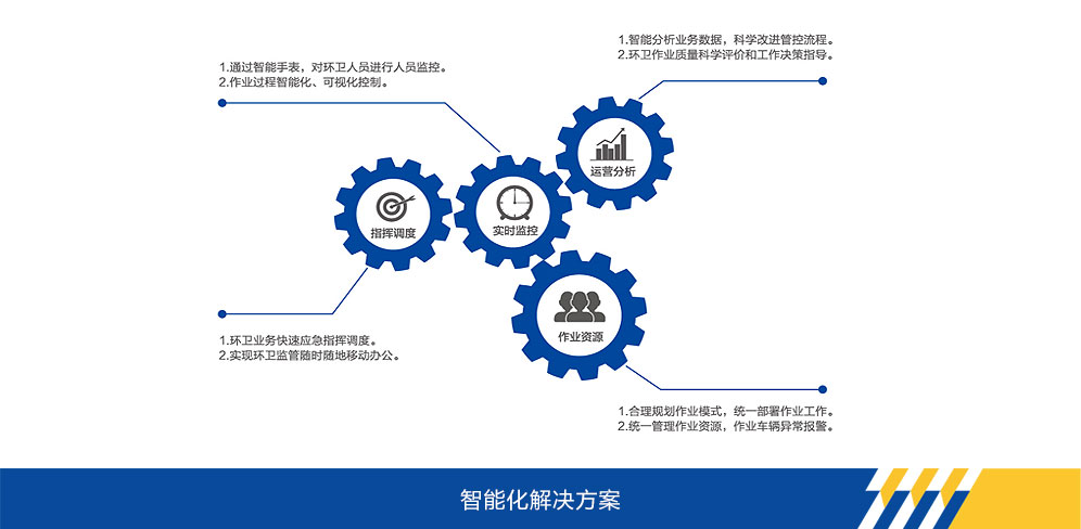 J9集团官网