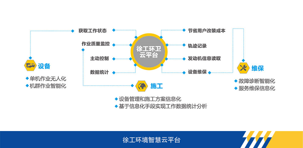 J9集团官网